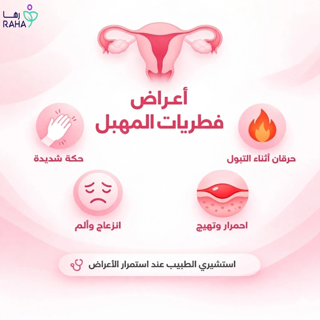 أعراض فطريات المهبل